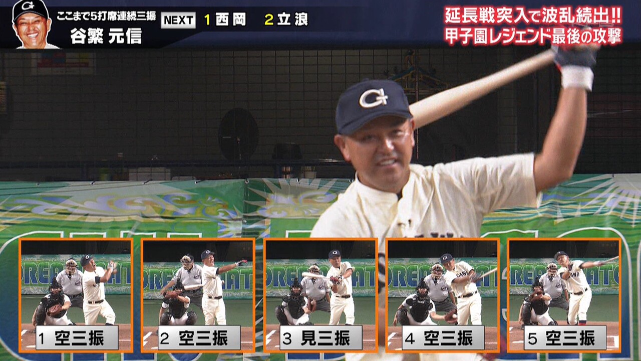 リアル 野球 盤 リアル野球盤の楽しみ方 基本ルール リアル 野球 盤 リアル野球盤の楽しみ方 基本ルール