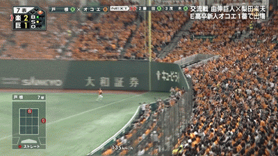 新規