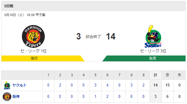 ダウンロード