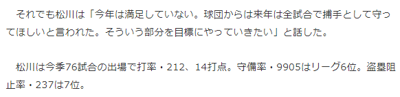 ダウンロード