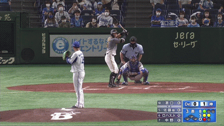 新規