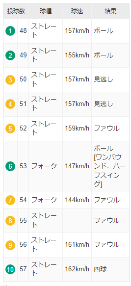 ダウンロード