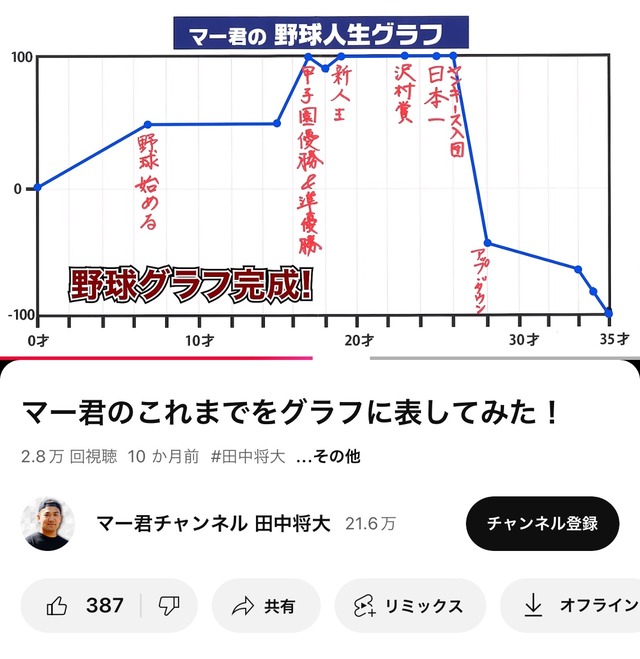 hdxnxwU