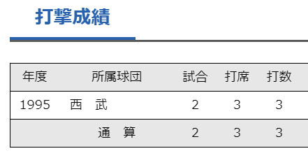 ダウンロード