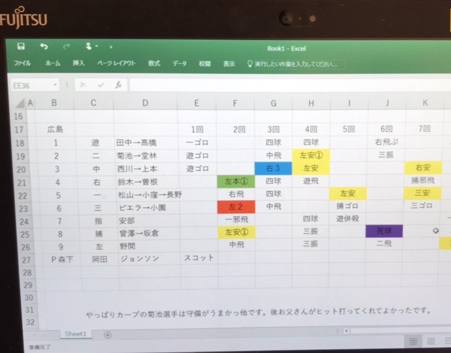 西武 栗山巧の長男 小2 のオープン戦を見てのリポートｗｗｗｗ 埼玉西武ライオンズアンテナ