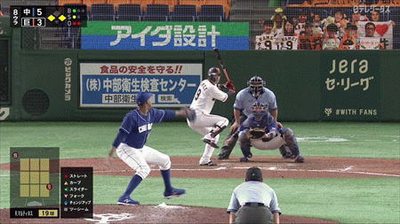 新規
