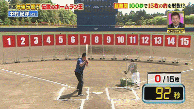 新規