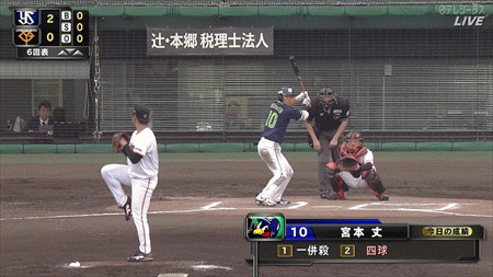 新規