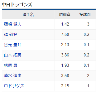 ダウンロード