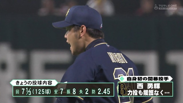 2018_0331_002009_037