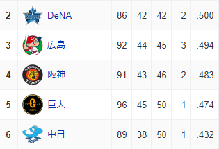 ダウンロード