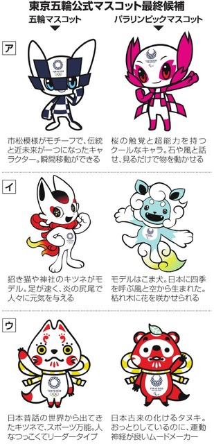 AS20171207000840_comm