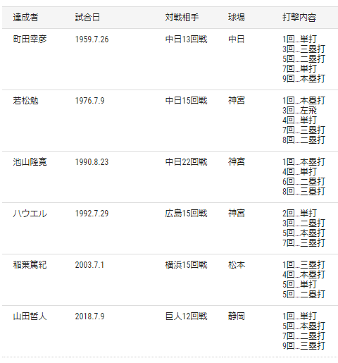 ダウンロード (1)