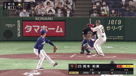 新規