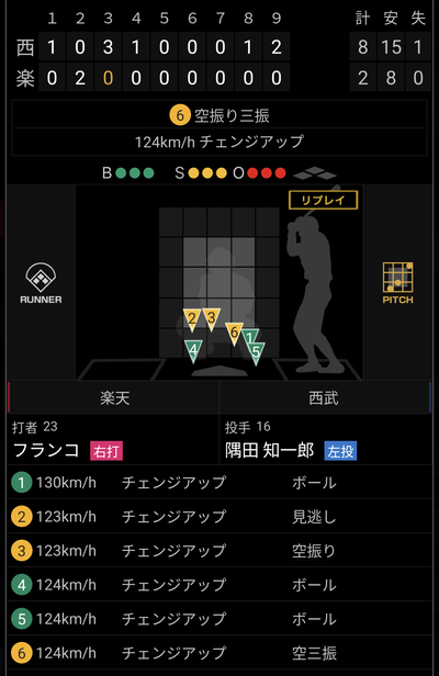 EGOpWiW