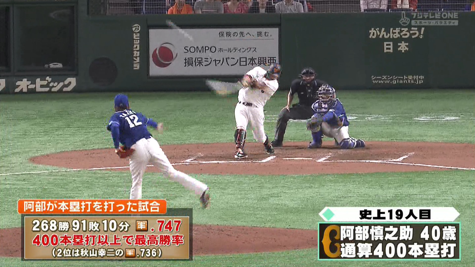 阿部慎之助がホームランを打った試合の勝率 400号以上で歴代1位 読売ジャイアンツ常勝アンテナ