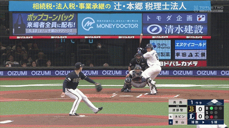 新規