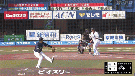 新規