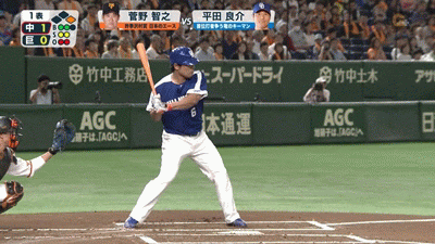 新規