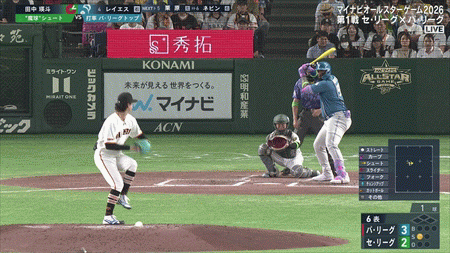 新規