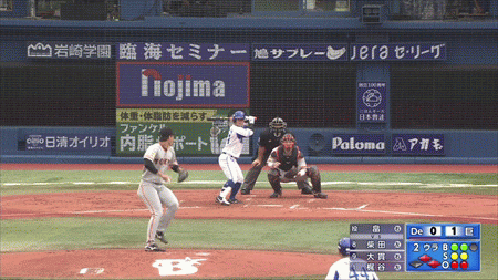 新規