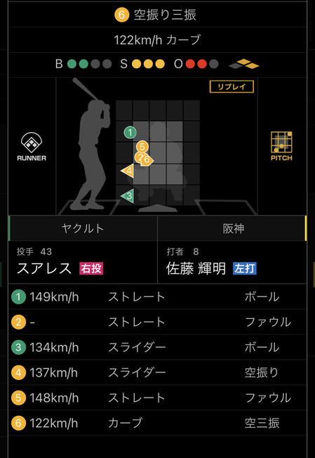 F1pSpct