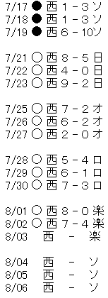 キャプチャ