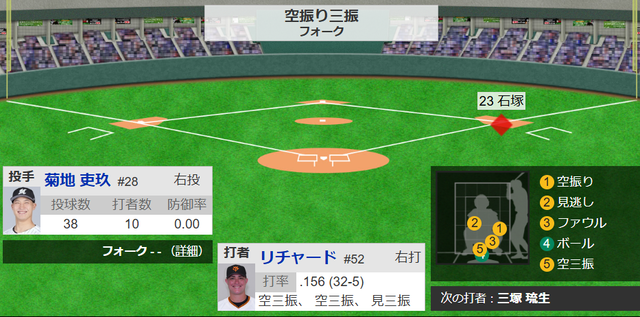 ダウンロード (1)