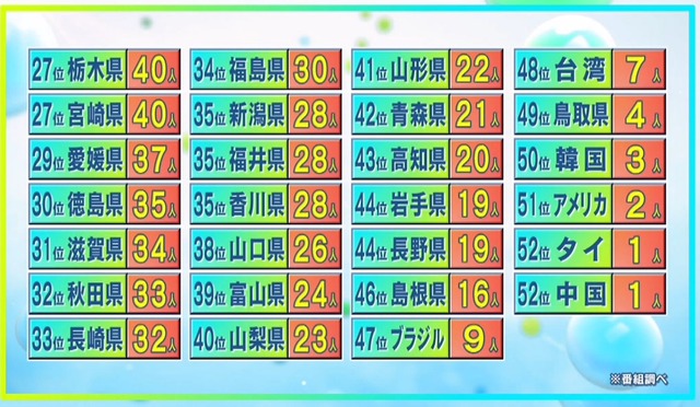 2022_1017_011229_947