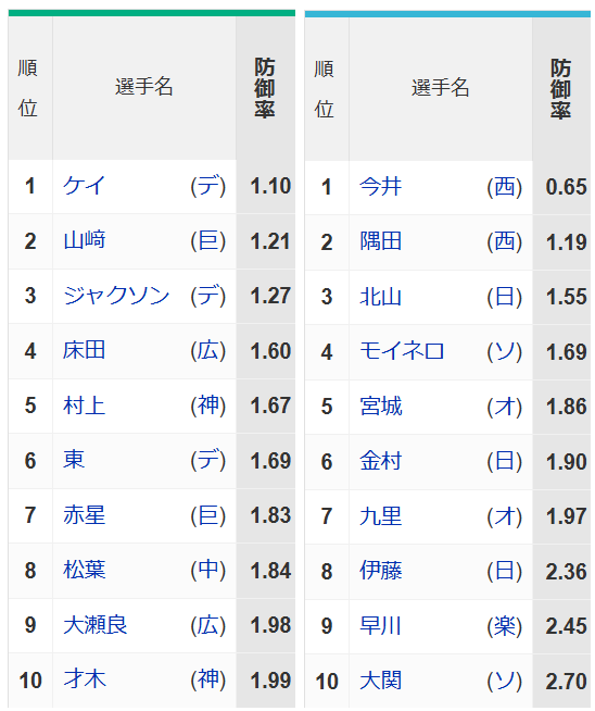 ダウンロード