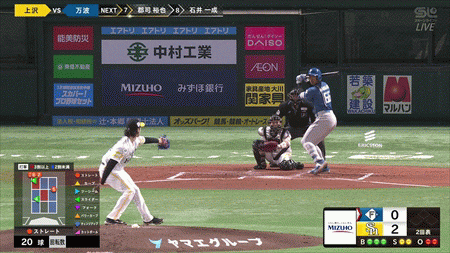 新規