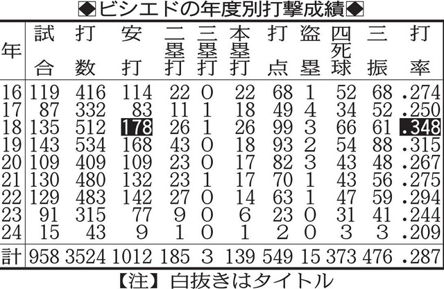 d8d7ddfc62447c7648b6b44d16366a22_1
