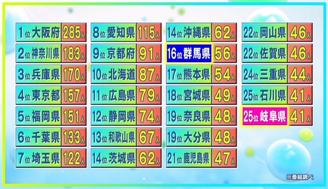 2022_1017_011200_861