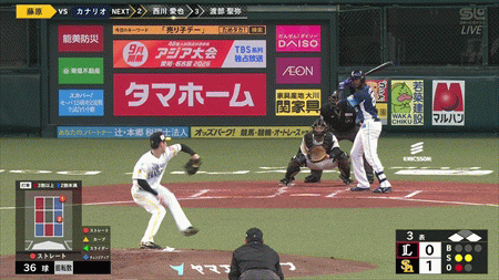 新規