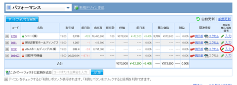 31購入価格登録