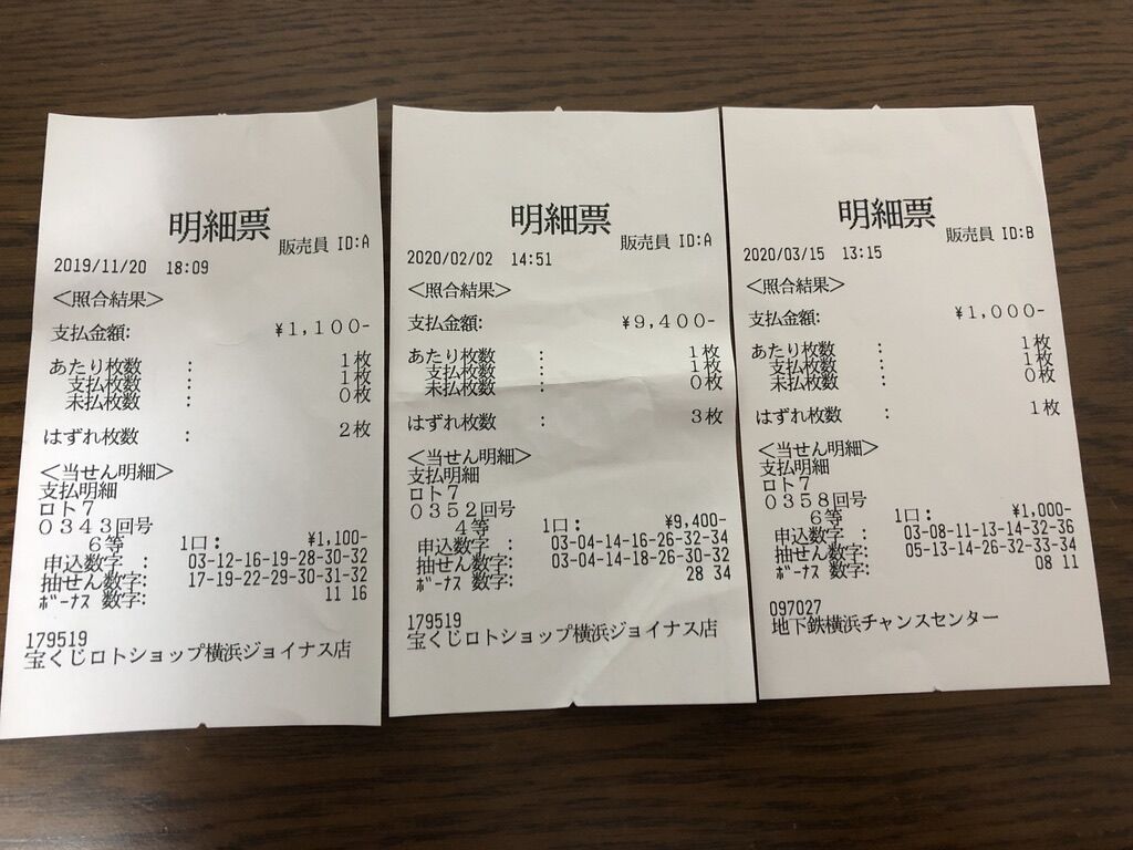 やっぱり飛行機が好き 旅行 投資 勉強 ロト6 やっぱり飛行機が好き 旅行 投資 勉強 ロト6