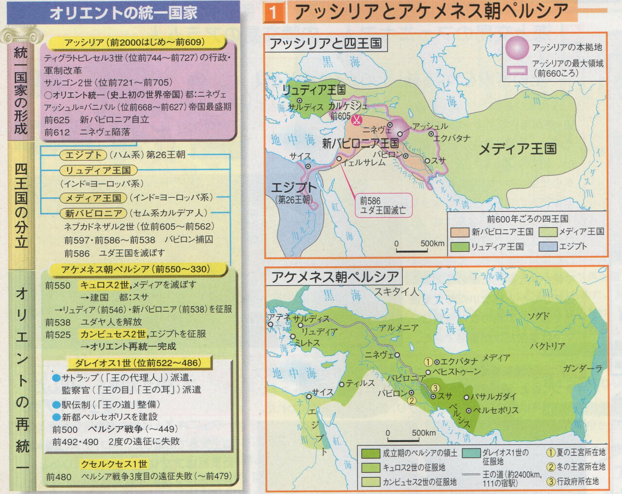 アッシリア 王国 9 古代オリエントの統一 アッシリアの興亡 Amp Petmd Com