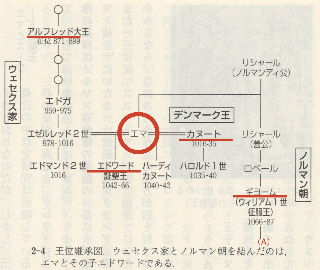 ハムレット 江戸川の畔 ほとり
