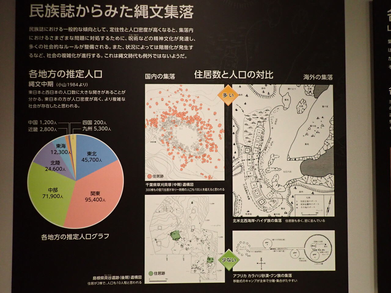 佐倉の国立歴史民俗博物館 江戸川の畔 ほとり 佐倉の国立歴史民俗博物館 江戸川の畔 ほとり