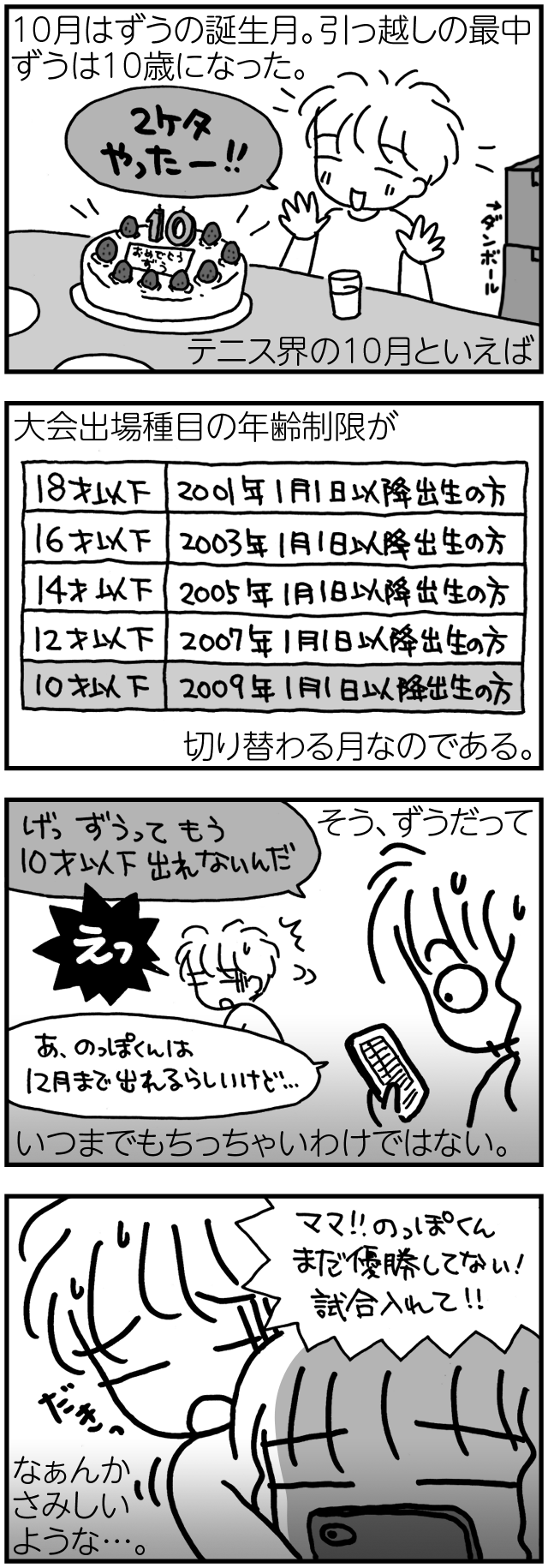 205