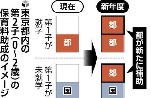 タイトルなし