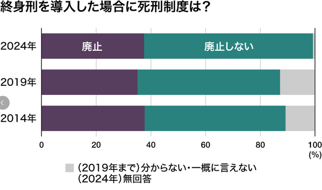 タイトルなし