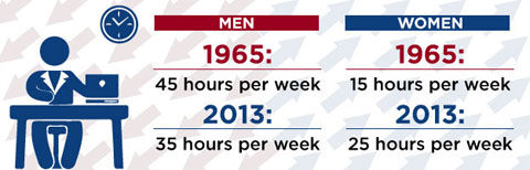 enhanced-buzz-10439-1369248399-23