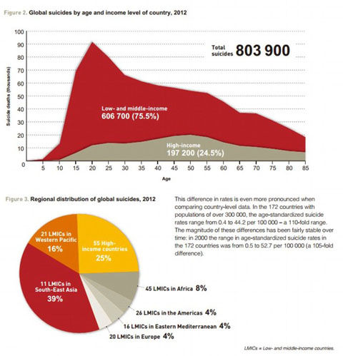 1409856522786_wps_6_ore_than_800_000_people_e