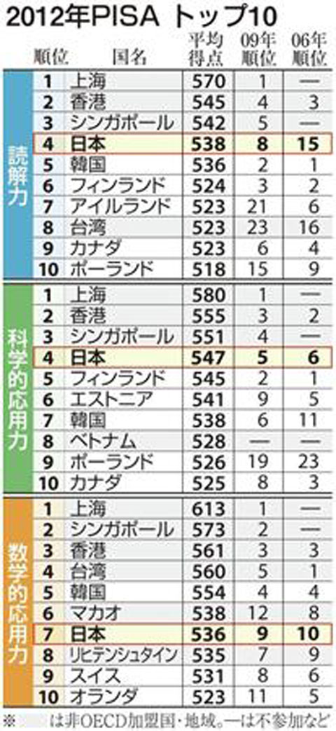 edc13120322470003-p1