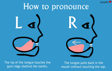 How-to-pronounce-L-and-R