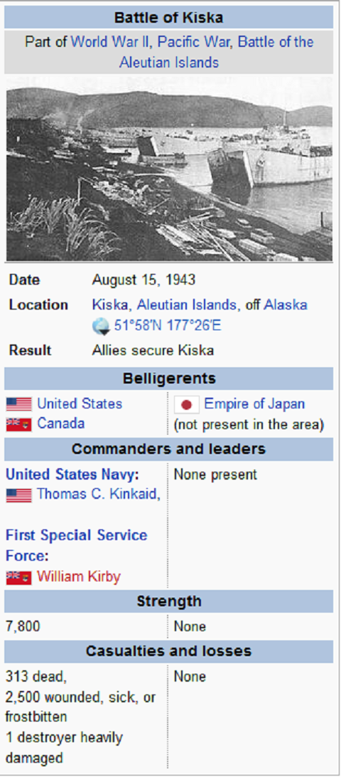 1428800708707