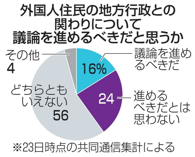 タイトルなし