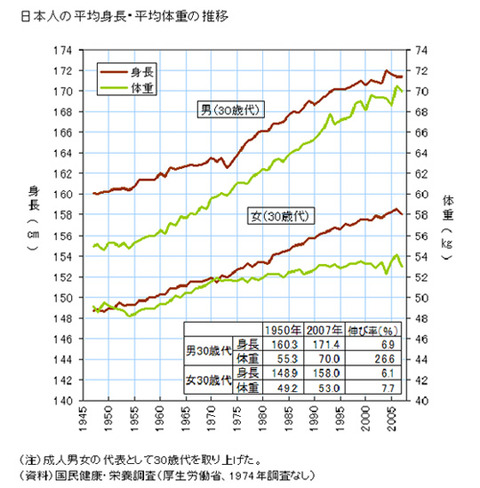 blog07