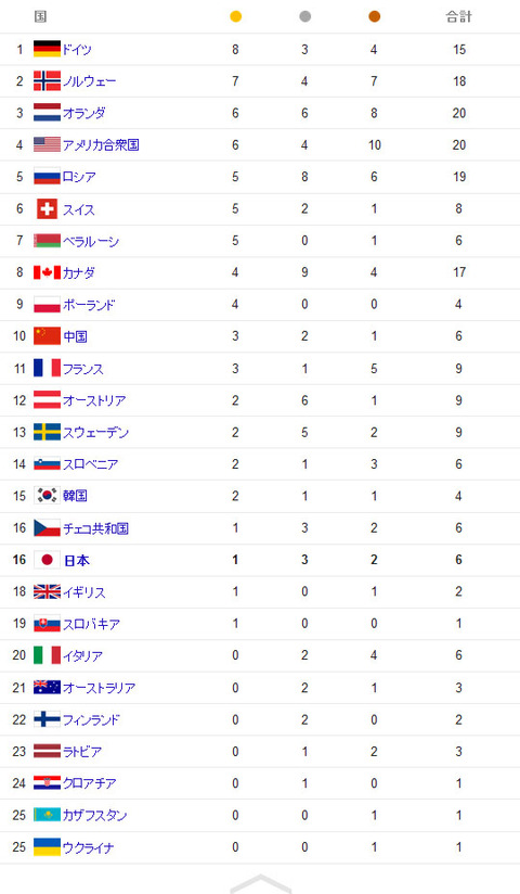 名称未設定 1